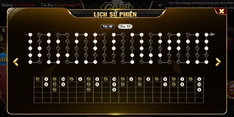 Ghi nhớ các cấu trúc cầu đem lại hiệu quả tốt hơn Ghi nhớ các cấu trúc cầu đem lại hiệu quả tốt hơn