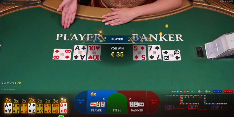 Bắt Cầu Baccarat: Nắm Rõ Chiến Thuật Hiệu Quả Nhất Hiện Nay 3 Mật độ trả thưởng tùy thuộc vào mức cược người chơi